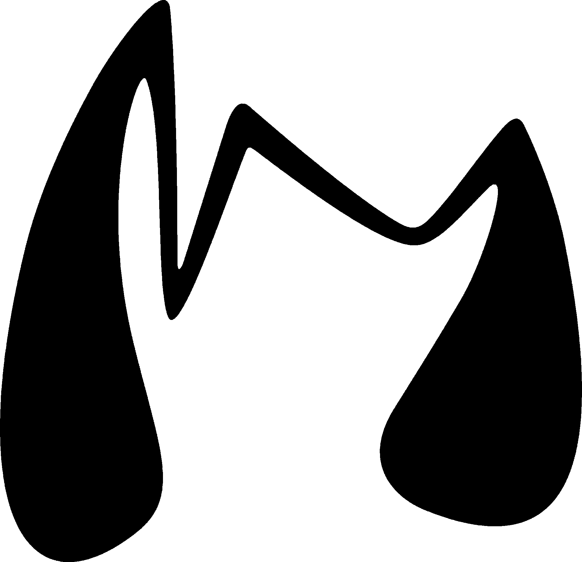 momonimo